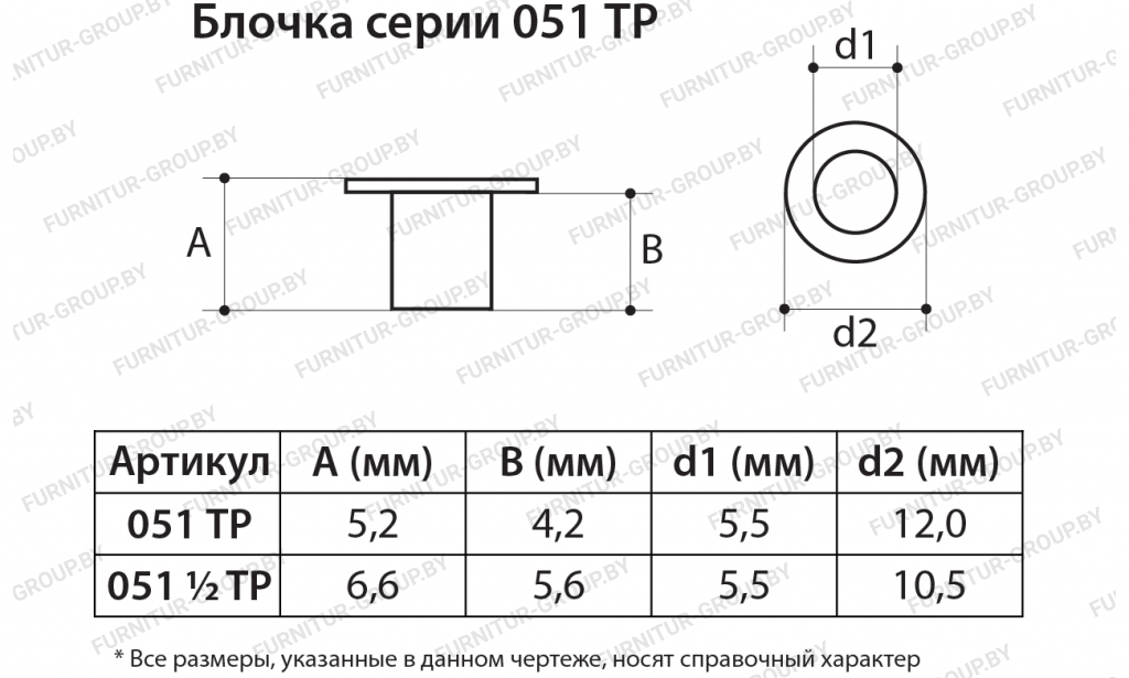 Блочка серии 051 TP.jpg